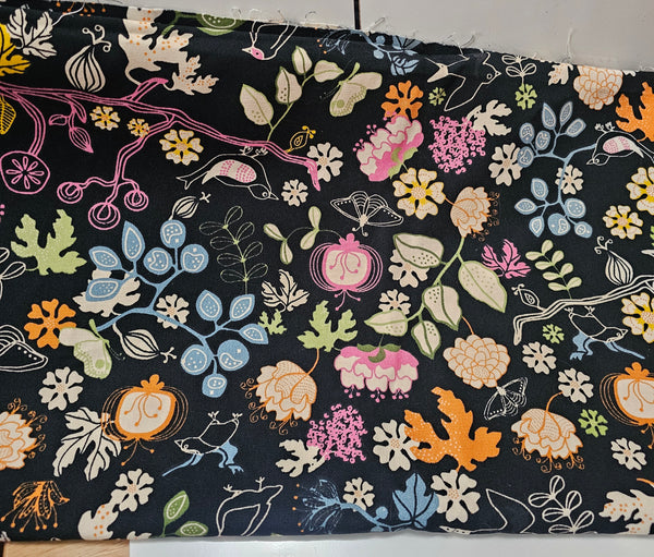 IKEA Fabric